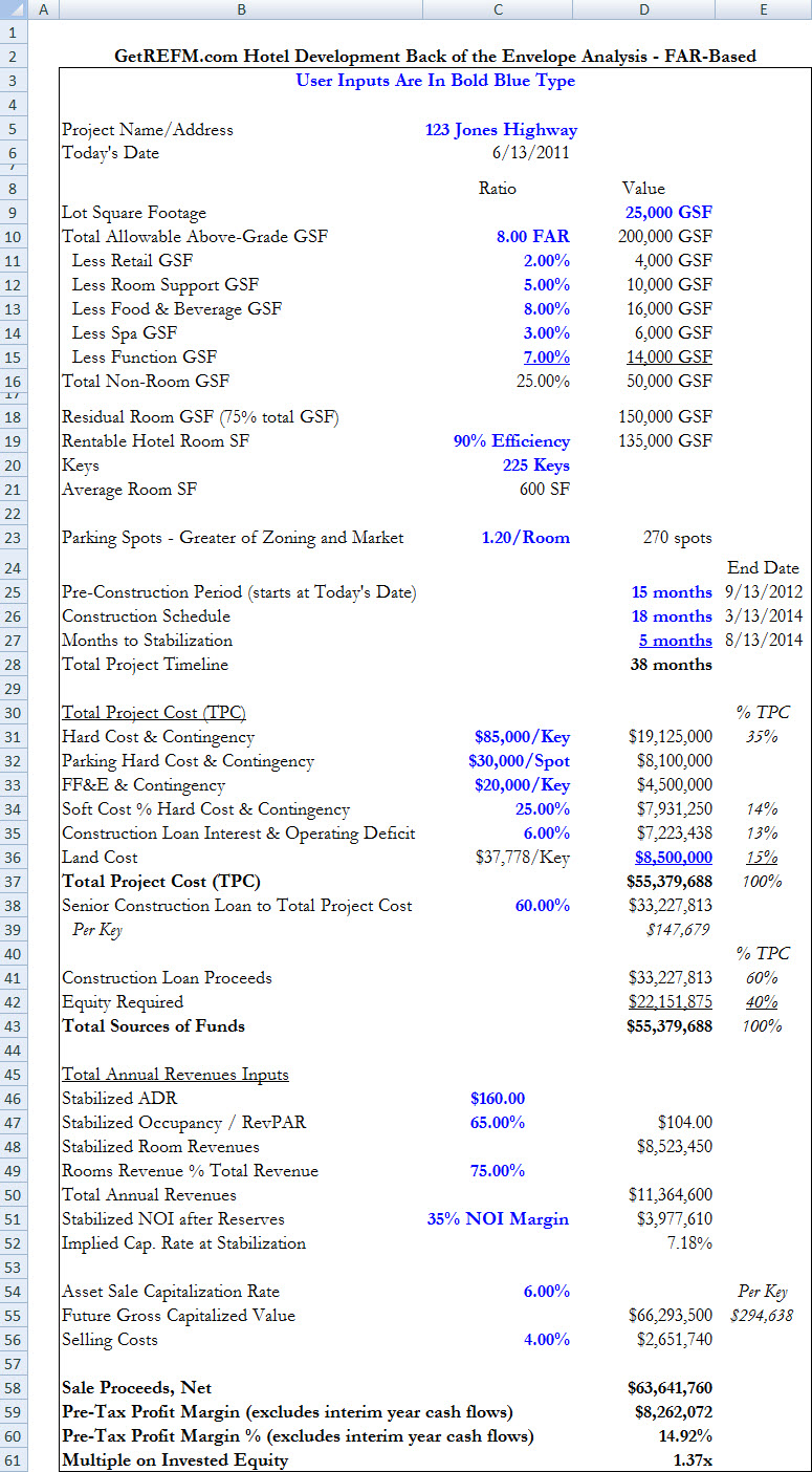 Pro Forma Excel Template