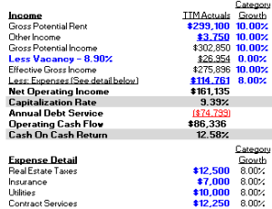Free Office/Industrial Tenant Comparative Lease Analysis Back of the Envelope Excel Model Template